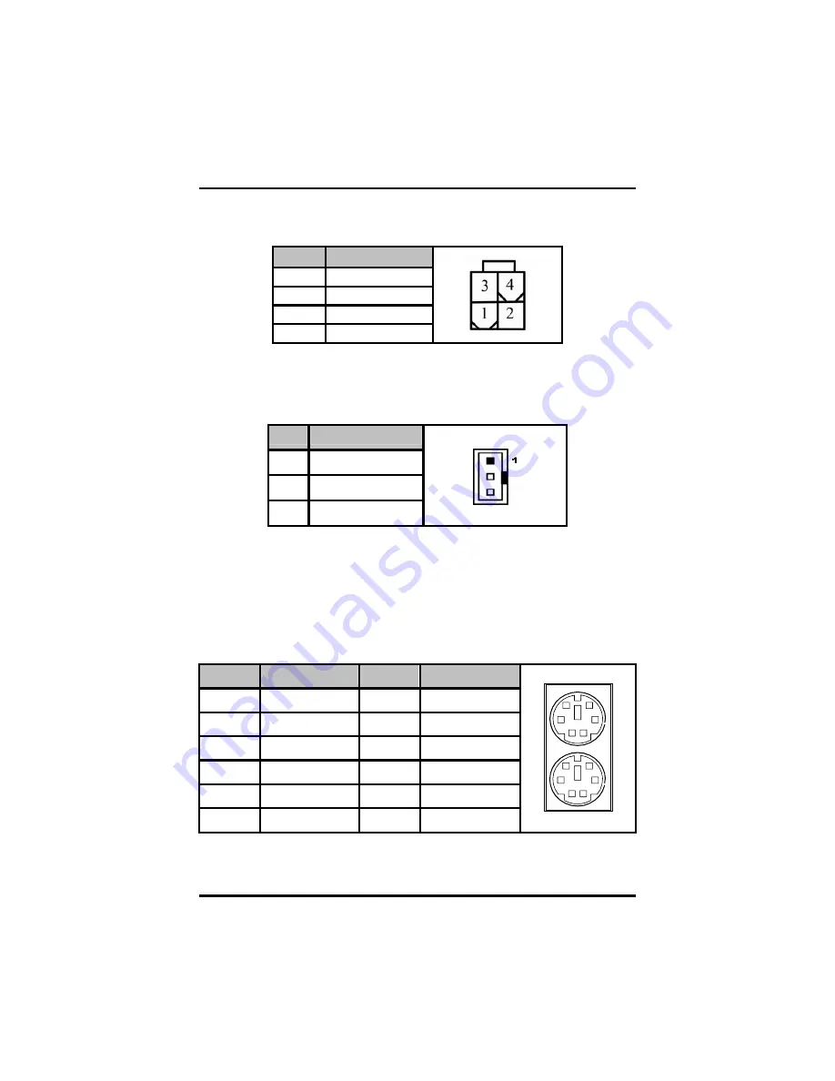 AXIOMTEK SBC86834 Series Скачать руководство пользователя страница 36