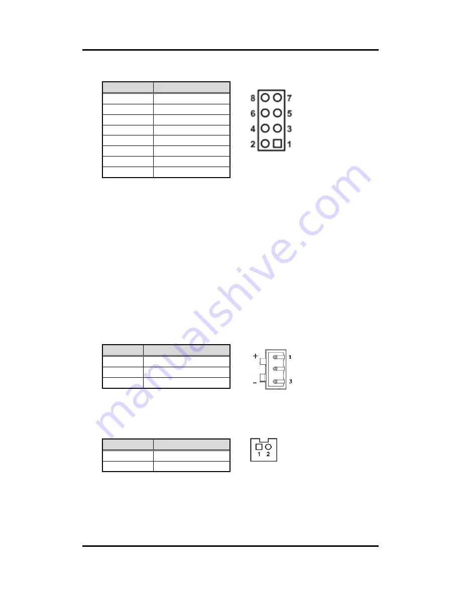 AXIOMTEK SBC87842 User Manual Download Page 16