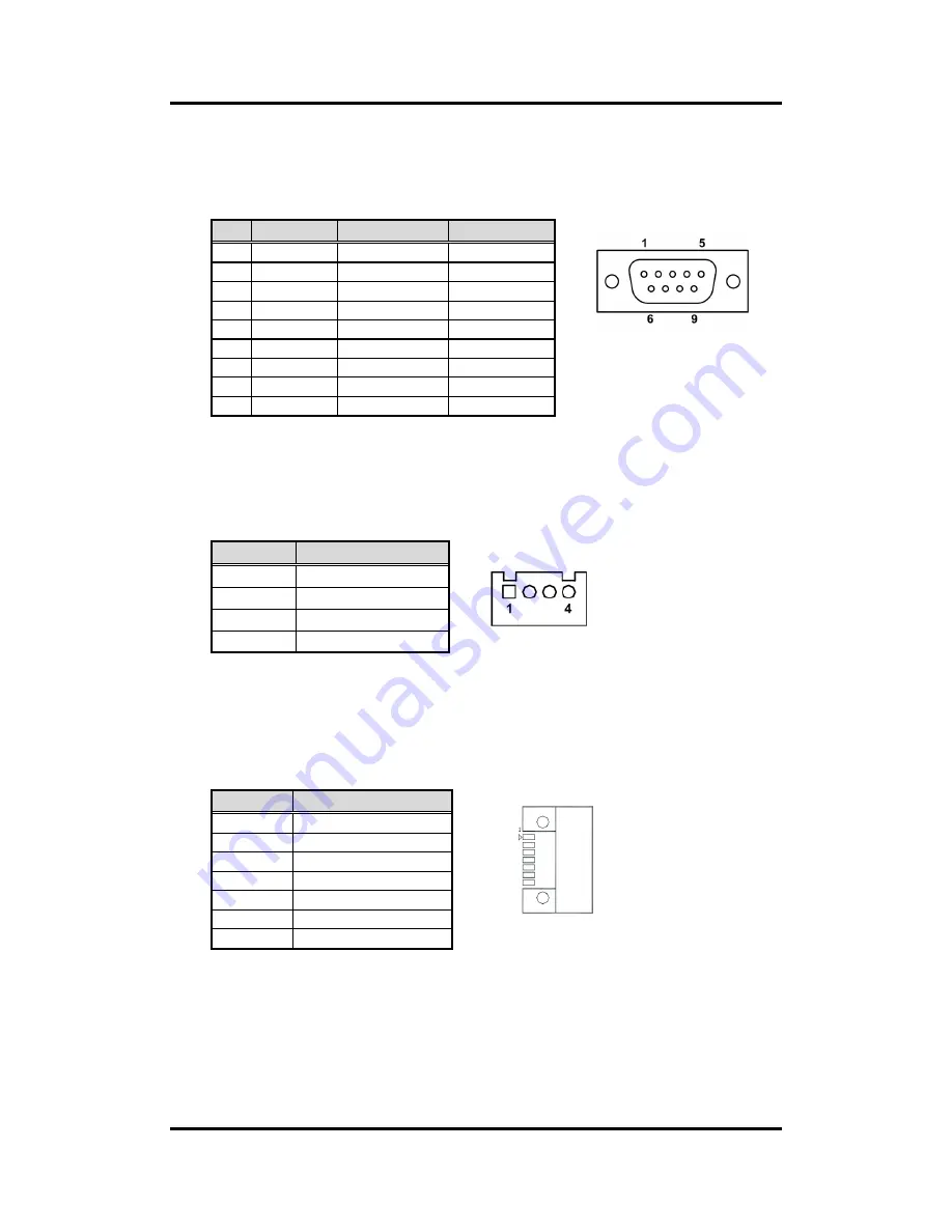 AXIOMTEK SBC87842 User Manual Download Page 19