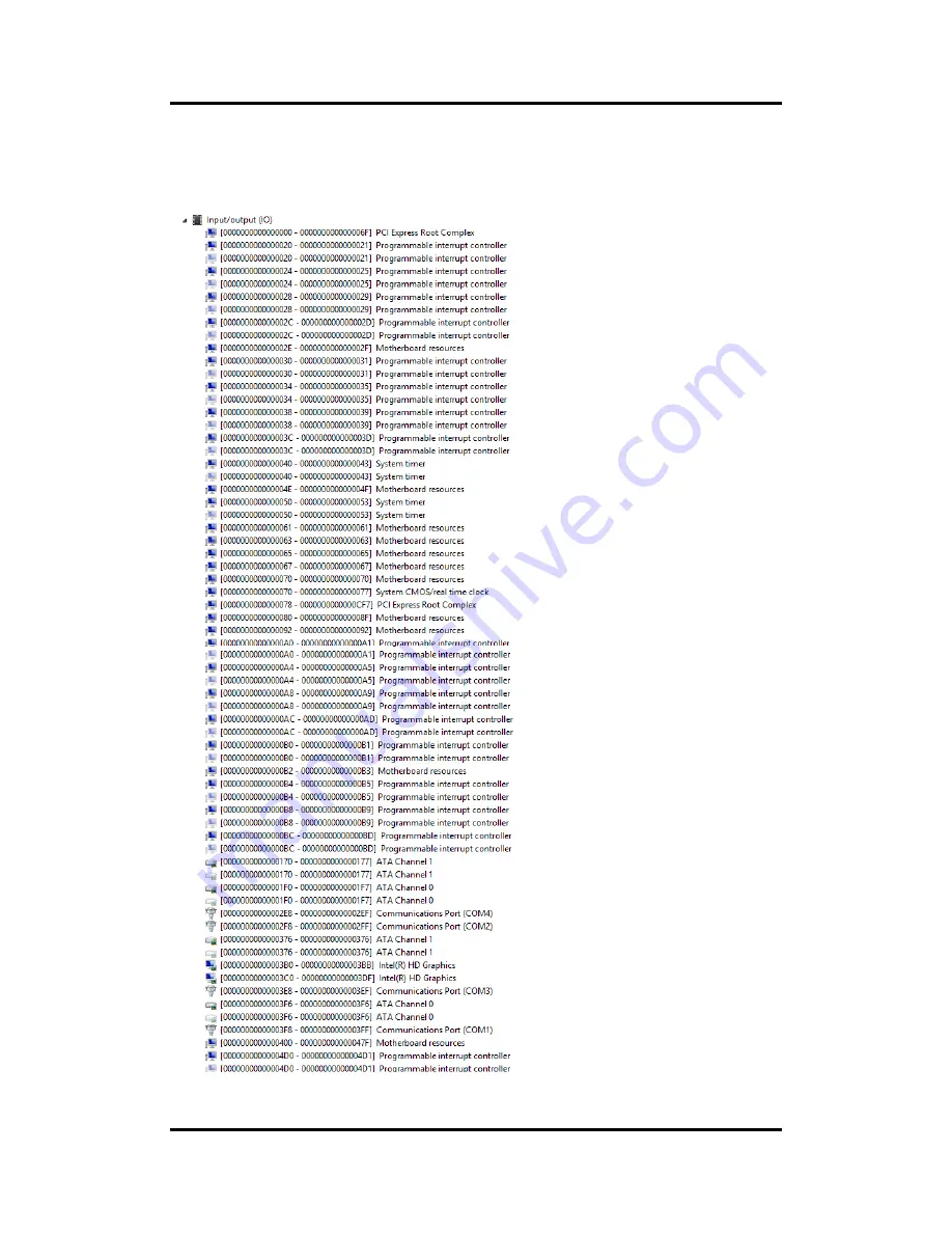 AXIOMTEK SBC87842 User Manual Download Page 24