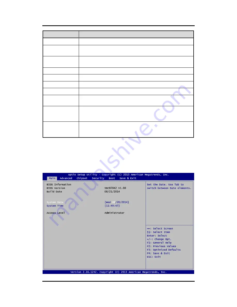 AXIOMTEK SBC87842 User Manual Download Page 34