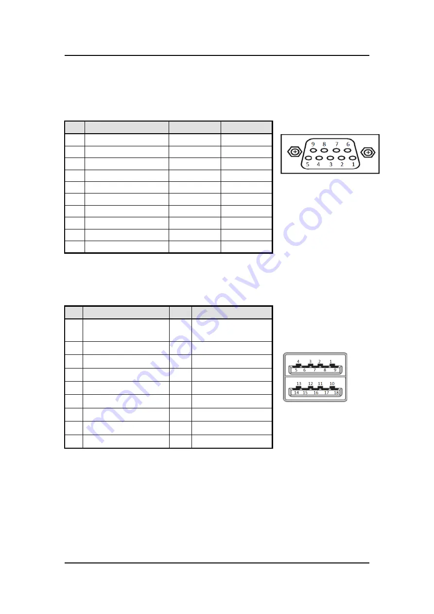 AXIOMTEK tBOX300-510-FL Series User Manual Download Page 24