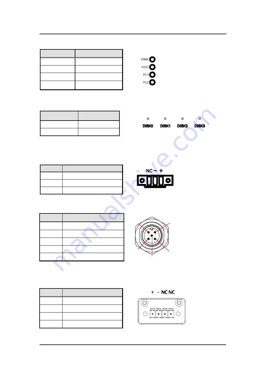 AXIOMTEK tBOX300-510-FL Series Скачать руководство пользователя страница 25