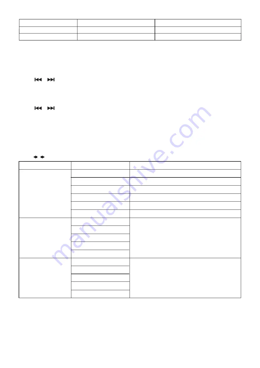 Axis Car Audio AX1206BT Installation Manual Download Page 13