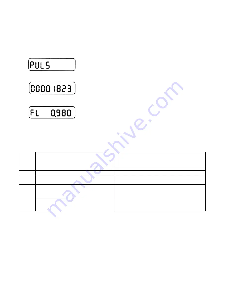 Axis Industries QALCOMATIC FLOW C Technical Description, Installation And User Manual Download Page 8