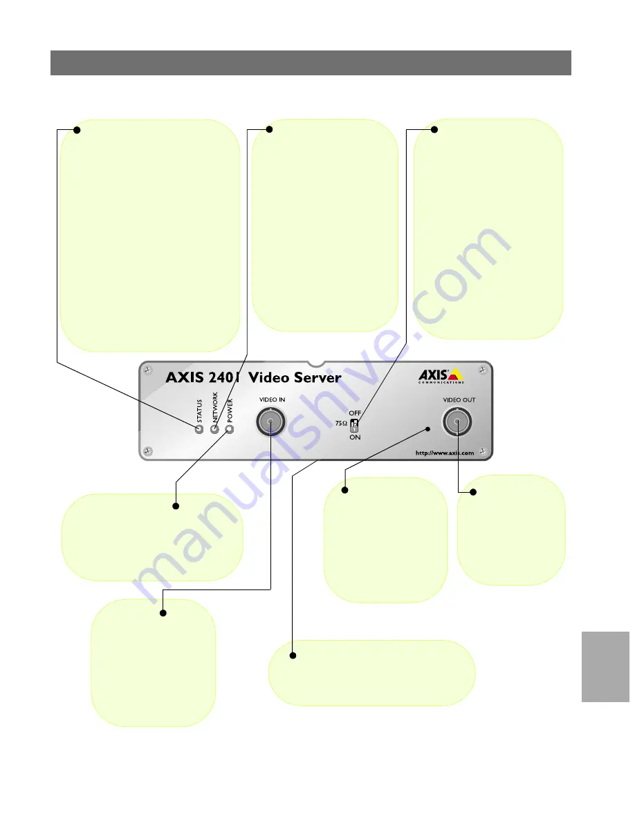 Axis 2400/01 Скачать руководство пользователя страница 67