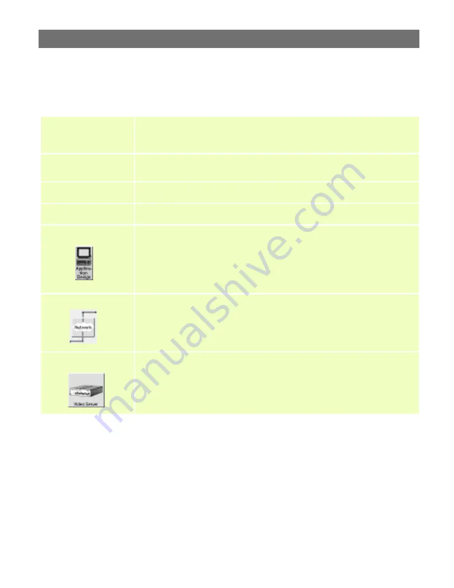 Axis 2400 Administration Manual Download Page 22