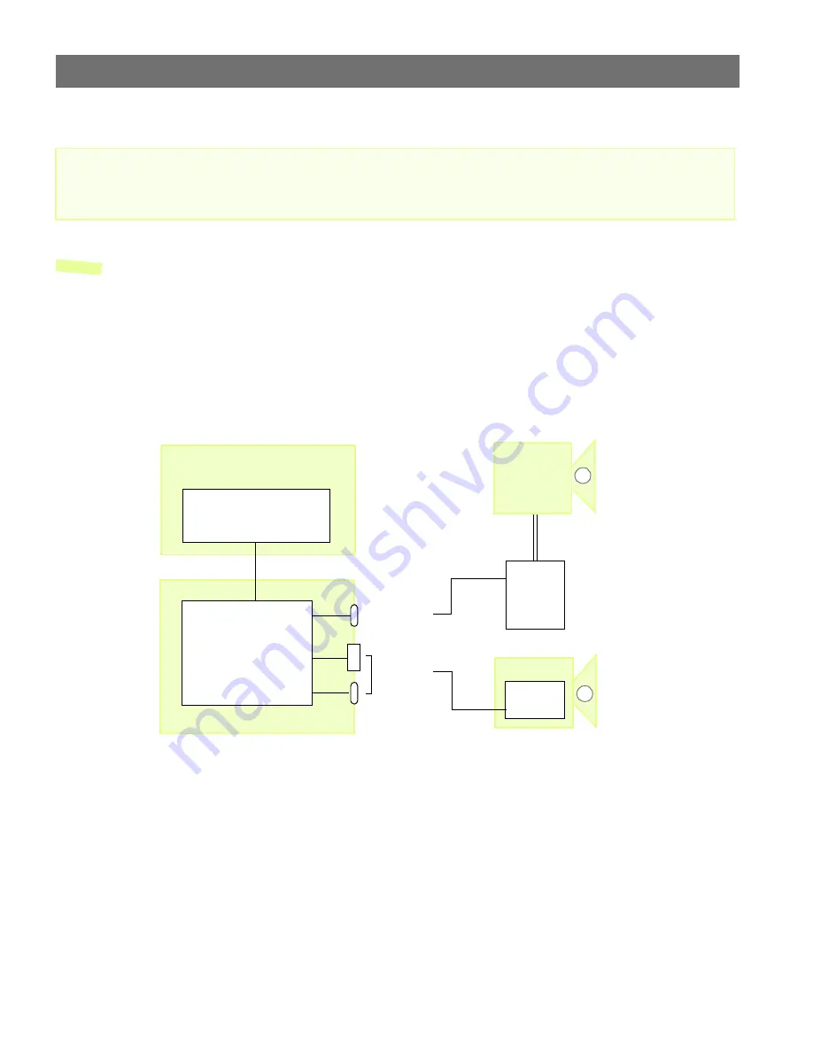 Axis 2400 Administration Manual Download Page 51