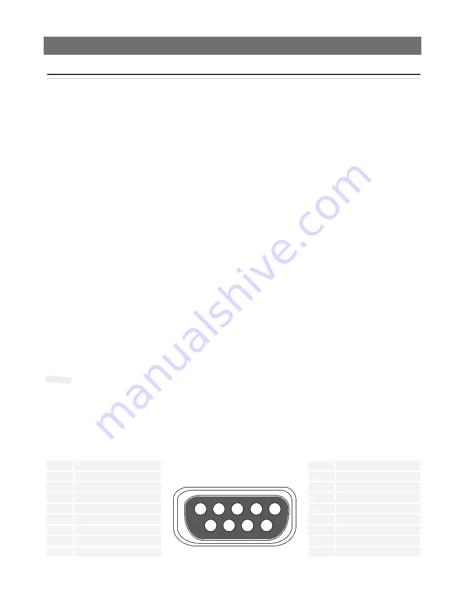 Axis 2460 User Manual Download Page 64