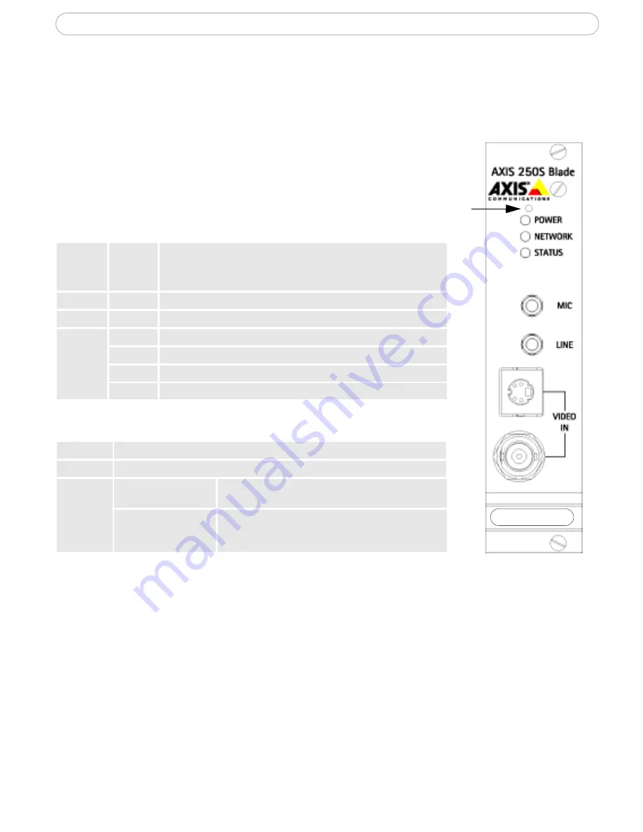 Axis 250S Blade Installation Manual Download Page 4