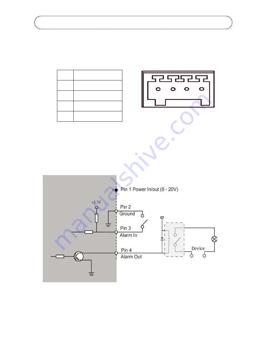 Axis 27335R1 Скачать руководство пользователя страница 5