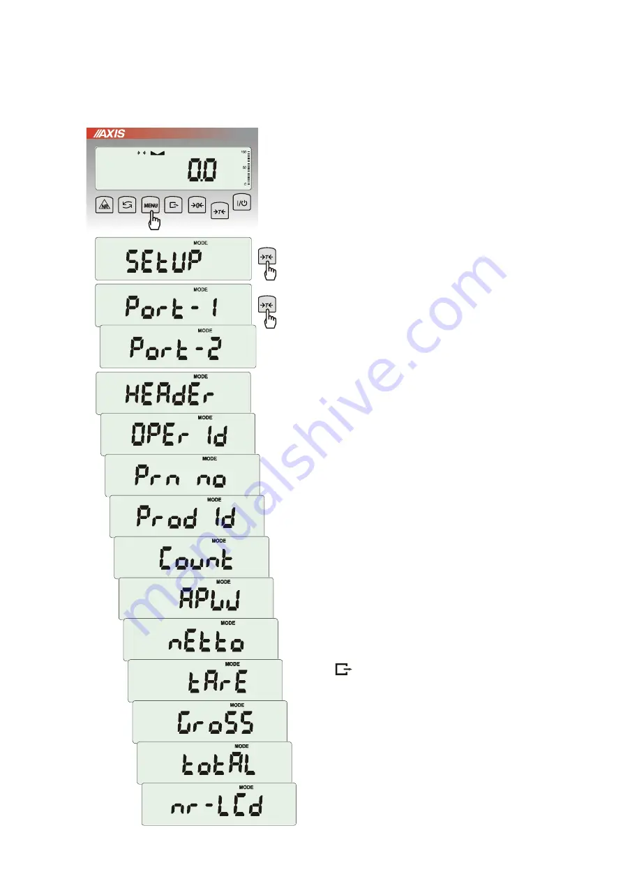 Axis 4BA/T Series User Manual Download Page 31