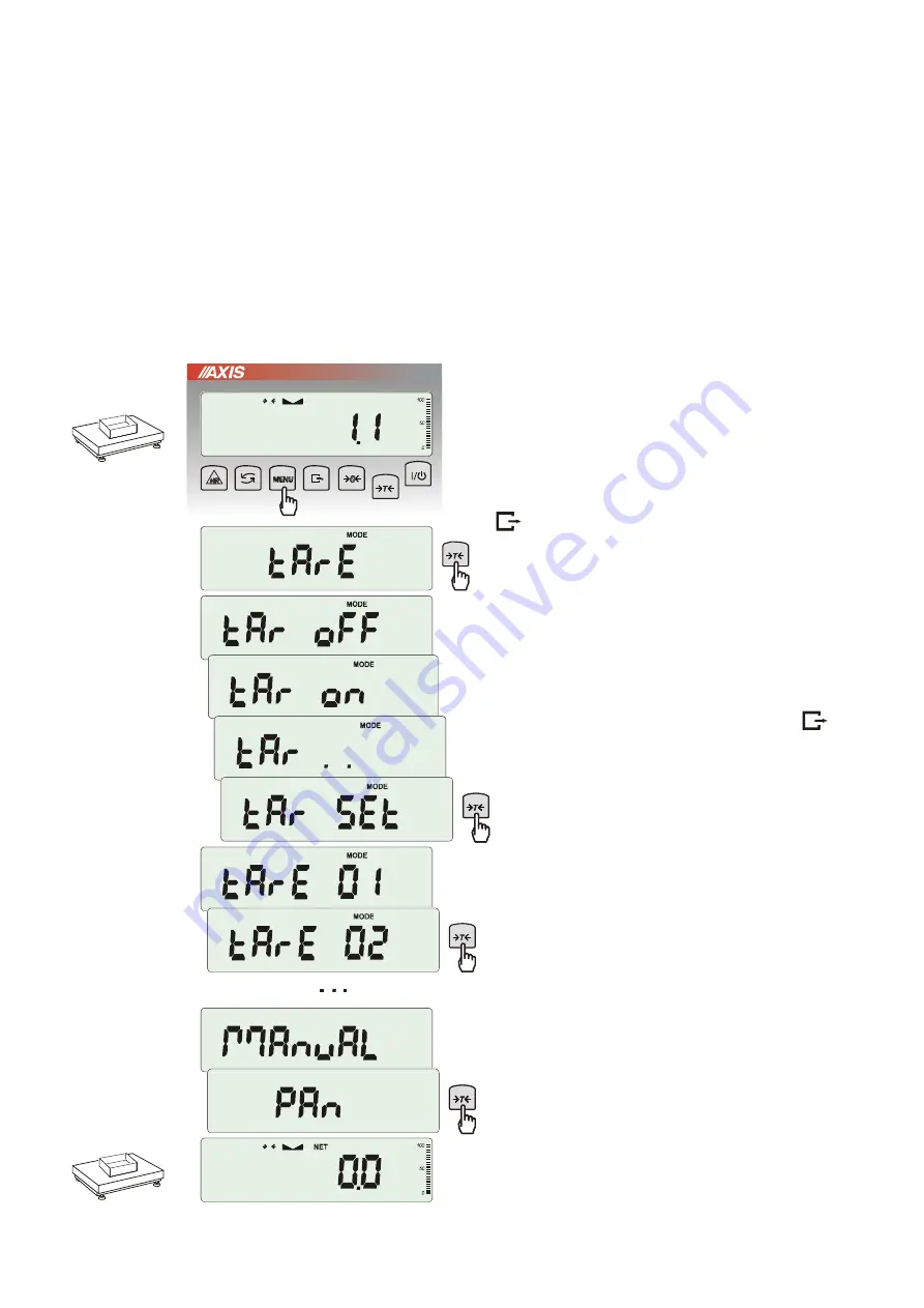 Axis 4BA/T Series User Manual Download Page 45