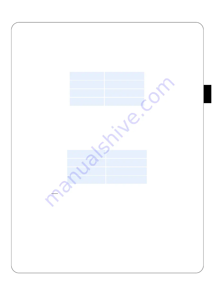 Axis 5570e Installation Manual Download Page 27