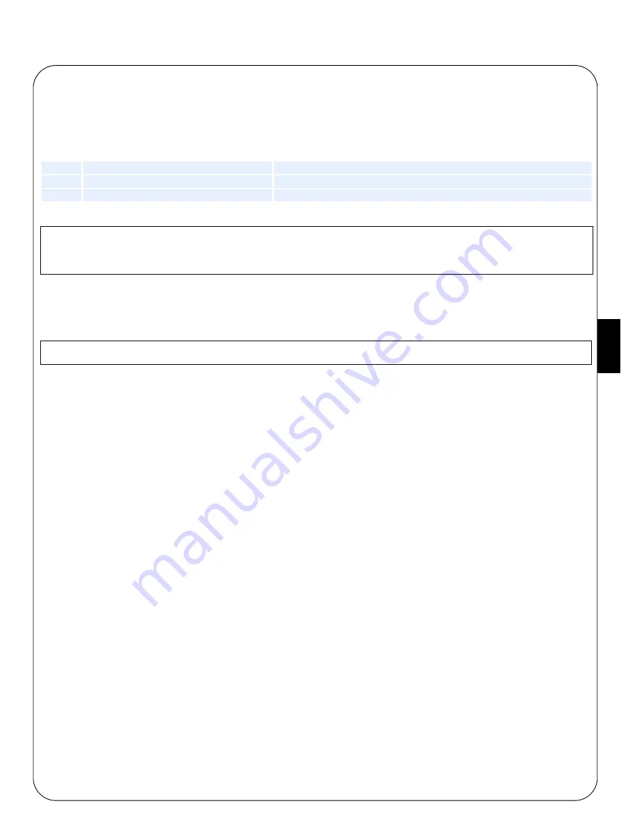 Axis 5570e Installation Manual Download Page 47