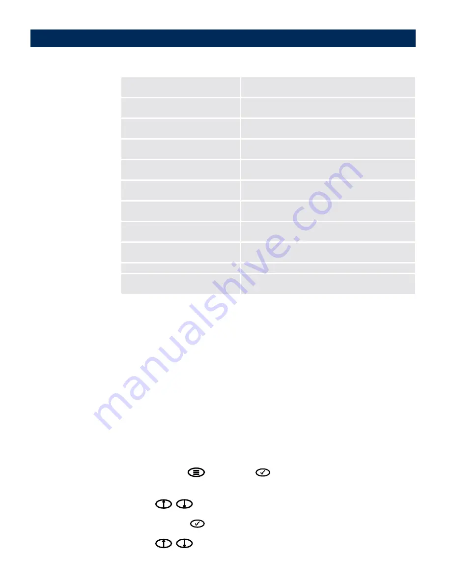 Axis 70 User Manual Download Page 139