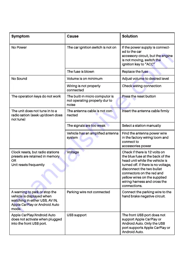 Axis ADAYO HM4Z05A Manual Download Page 16