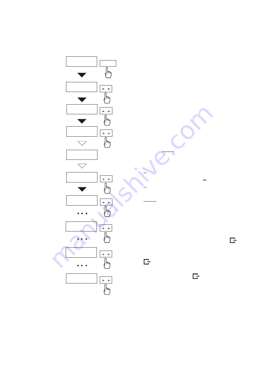 Axis AGN/C Series User Manual Download Page 27