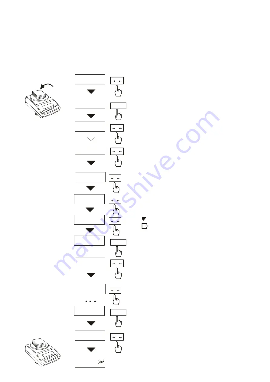 Axis AGN/C Series User Manual Download Page 52