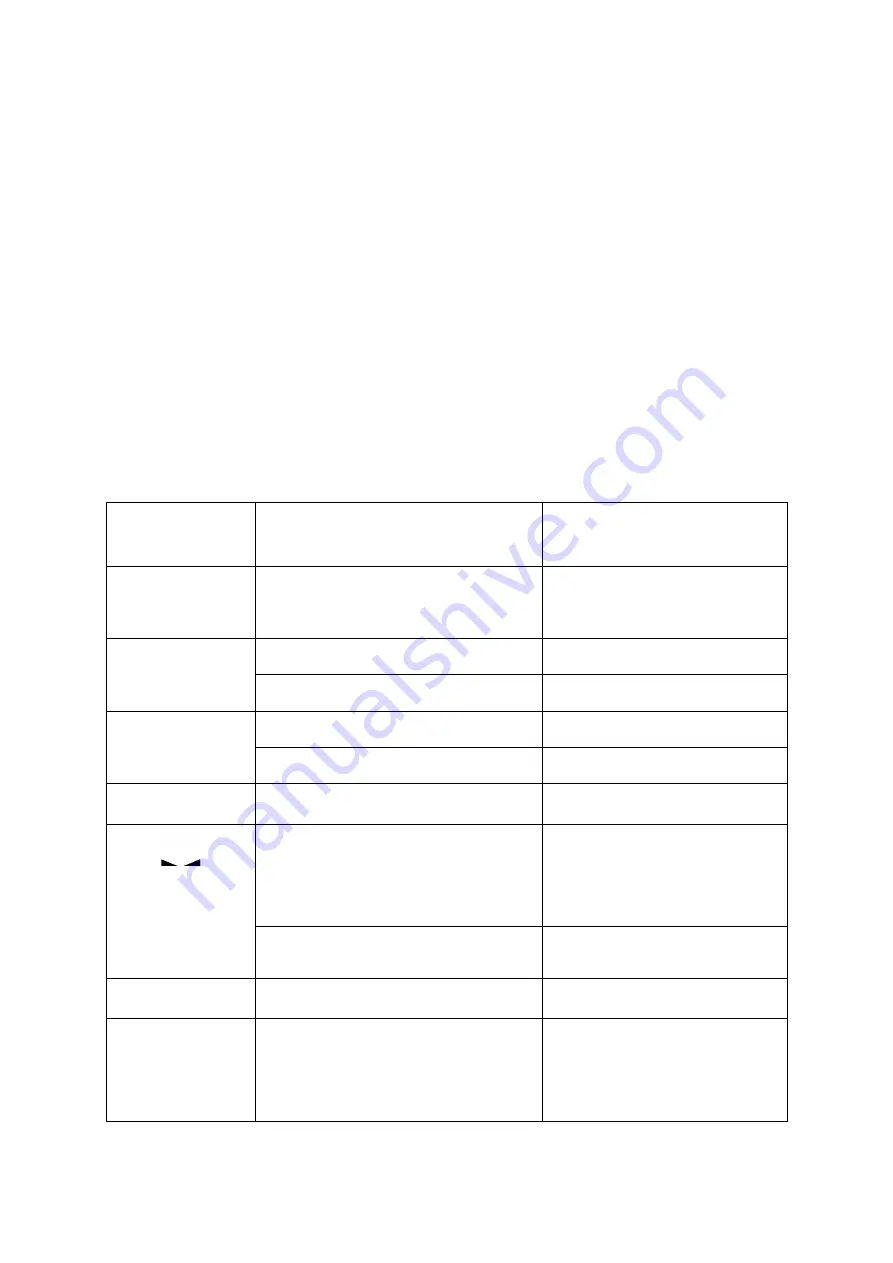 Axis AGN/C Series User Manual Download Page 53