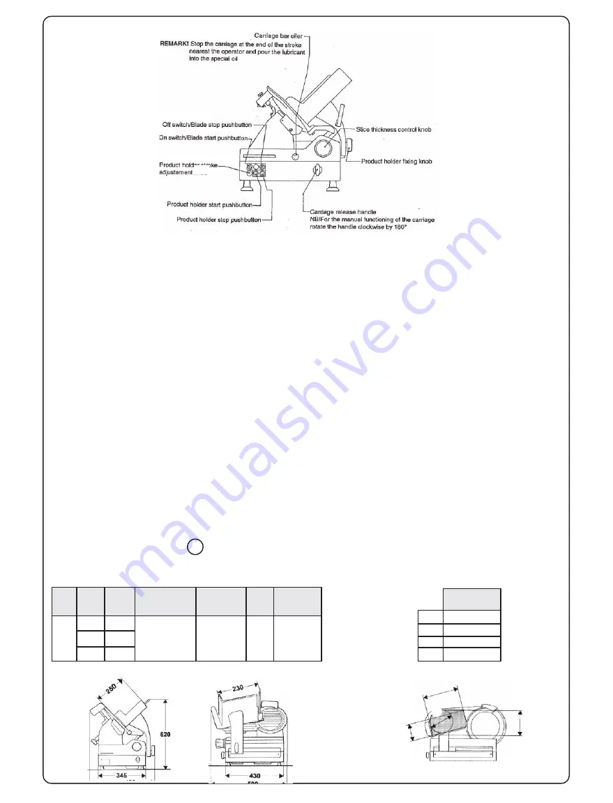 Axis AX-S12BA Installation & Maintenance Download Page 4