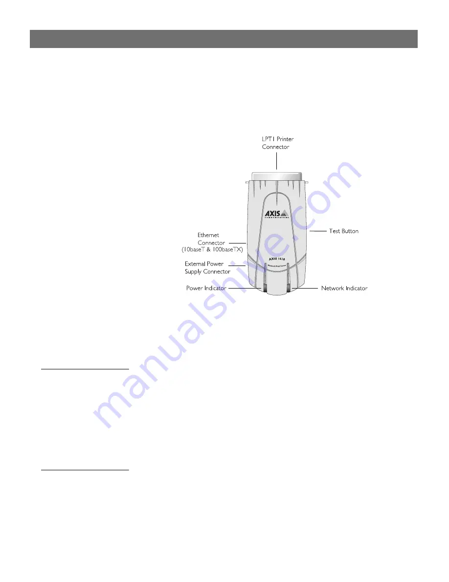 Axis AXIS 1610 User Manual Download Page 13