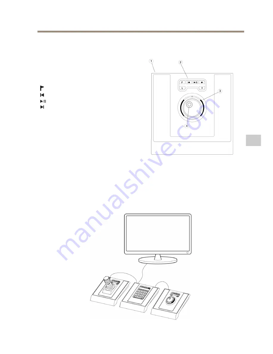 Axis AXIS T8310 Installation Manual Download Page 29