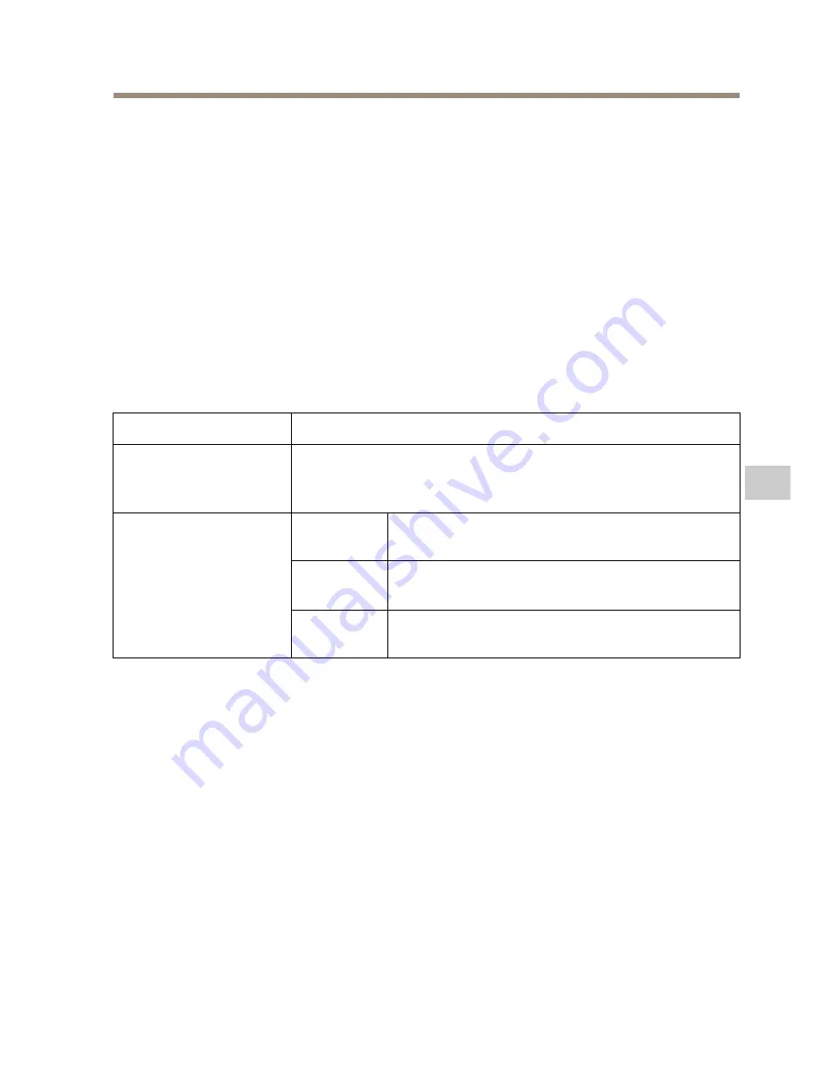 Axis AXIS T8310 Installation Manual Download Page 31