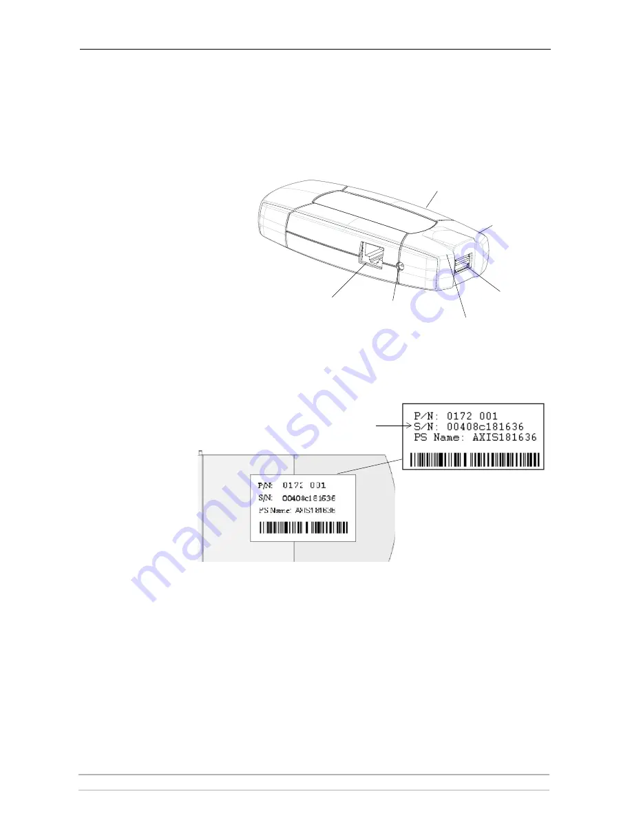 Axis AXIS USB User Manual Download Page 9