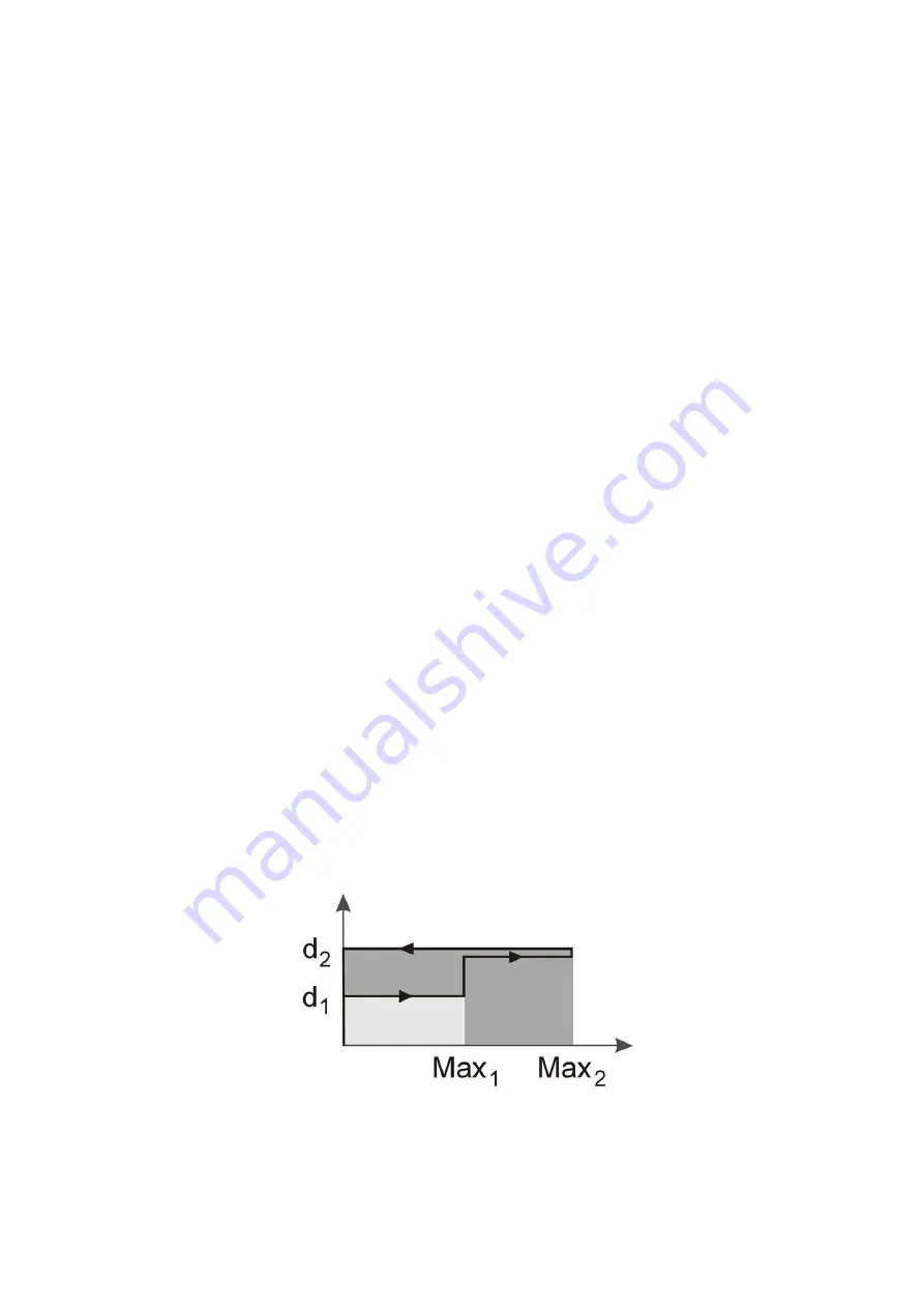 Axis B/E Series User Manual Download Page 53