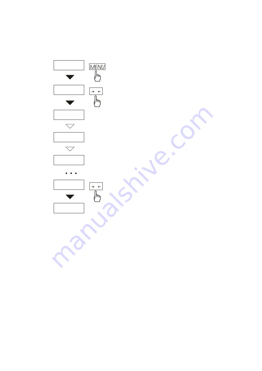 Axis B/U Series User Manual Download Page 28