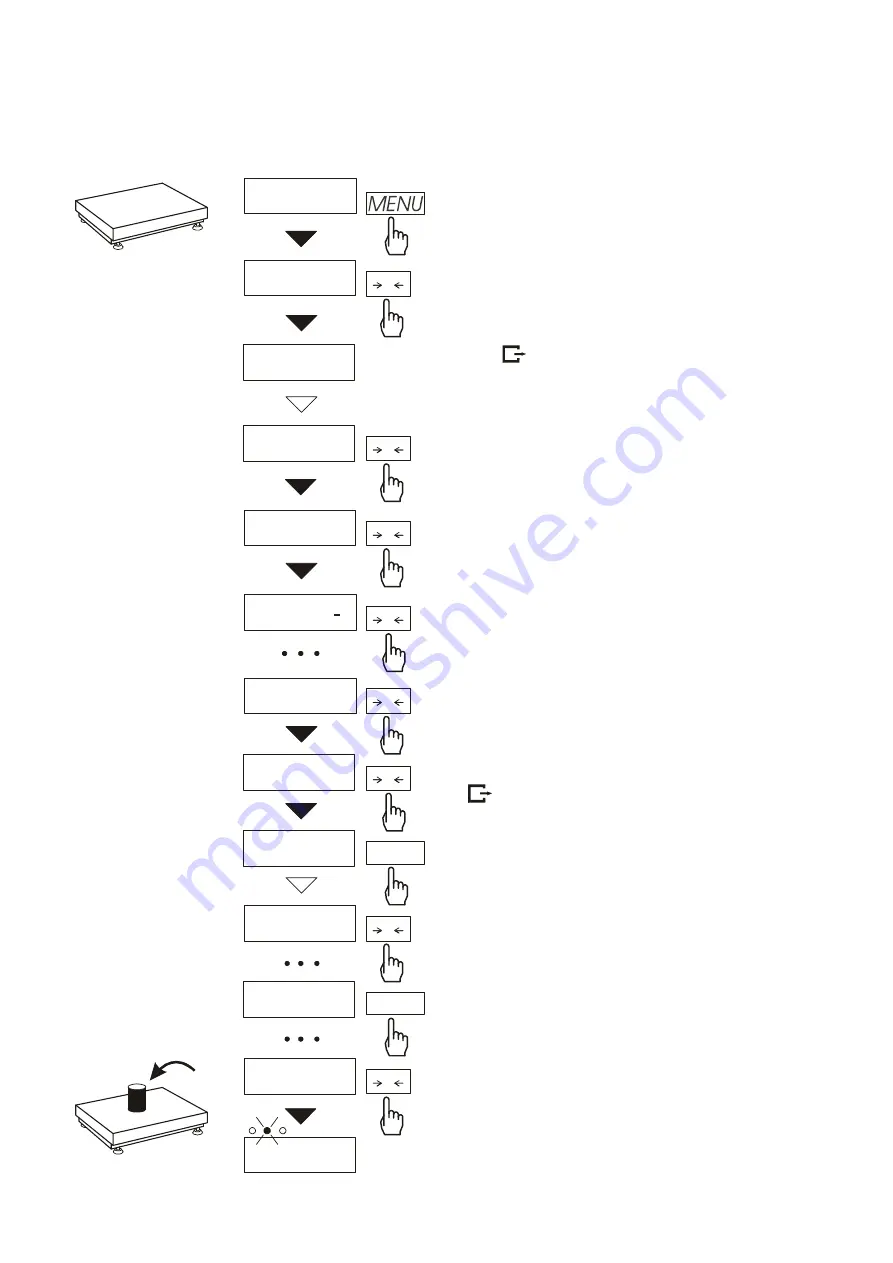 Axis B/U Series User Manual Download Page 34