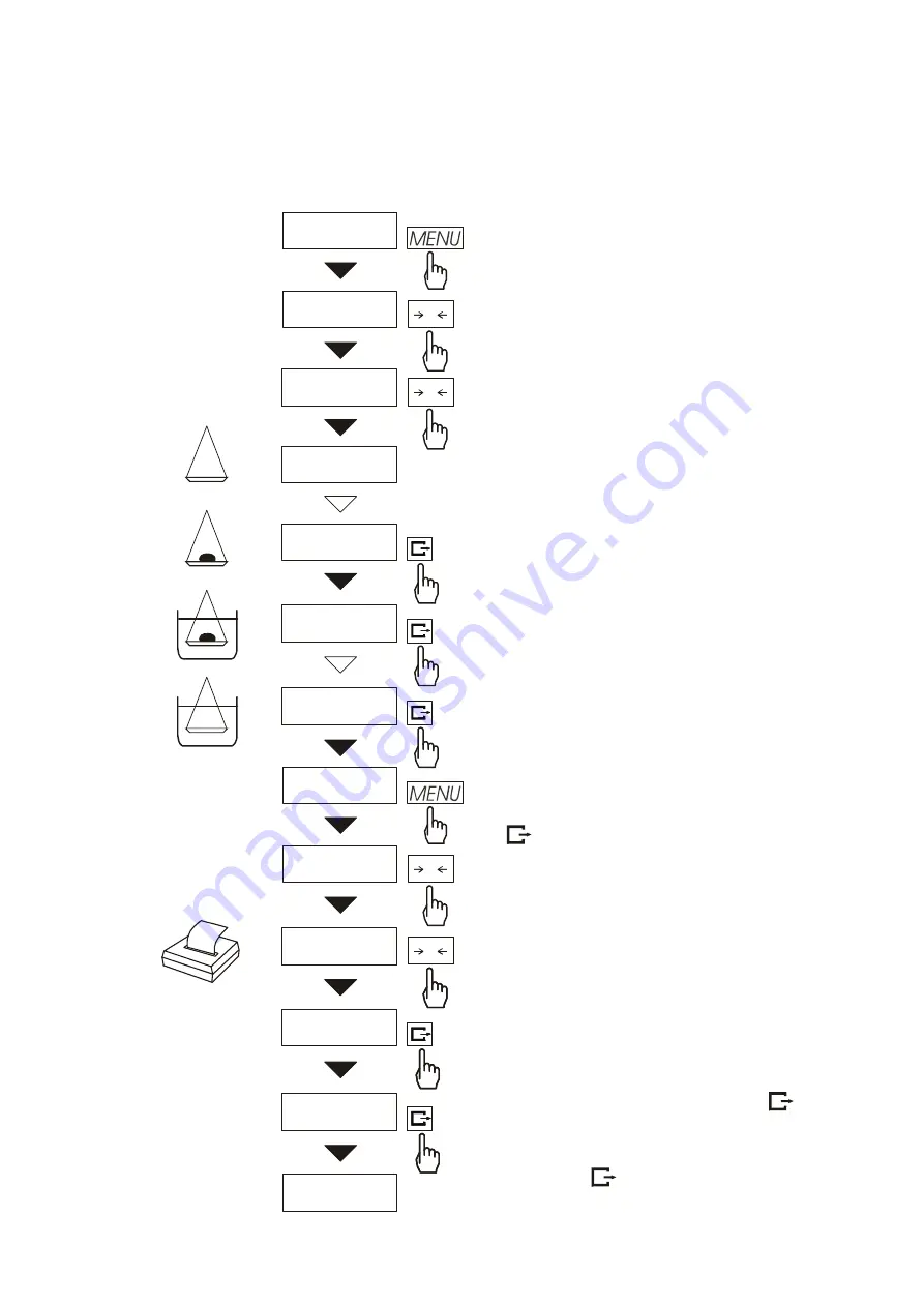 Axis B/U Series User Manual Download Page 43