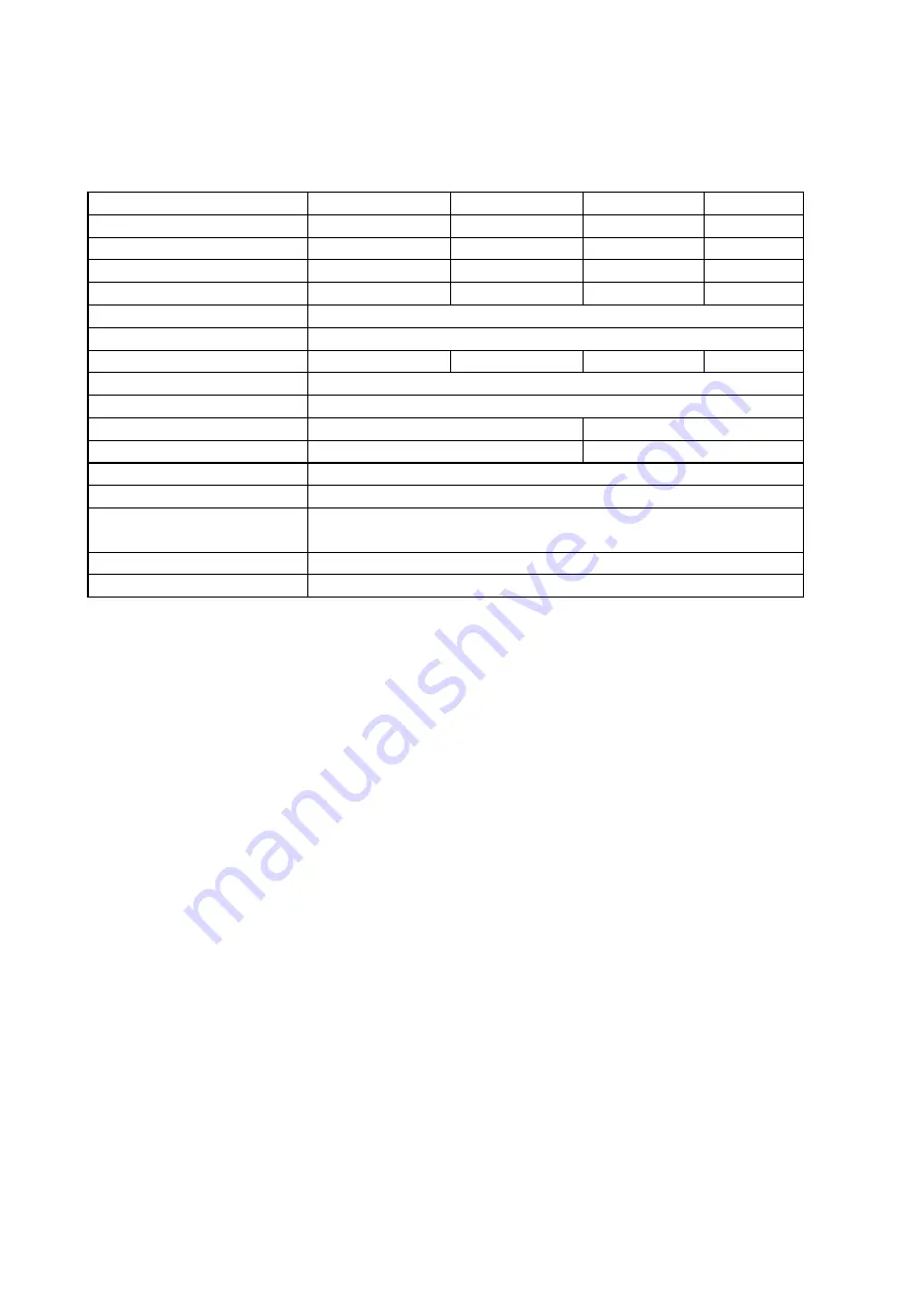 Axis BD/S series User Manual Download Page 4