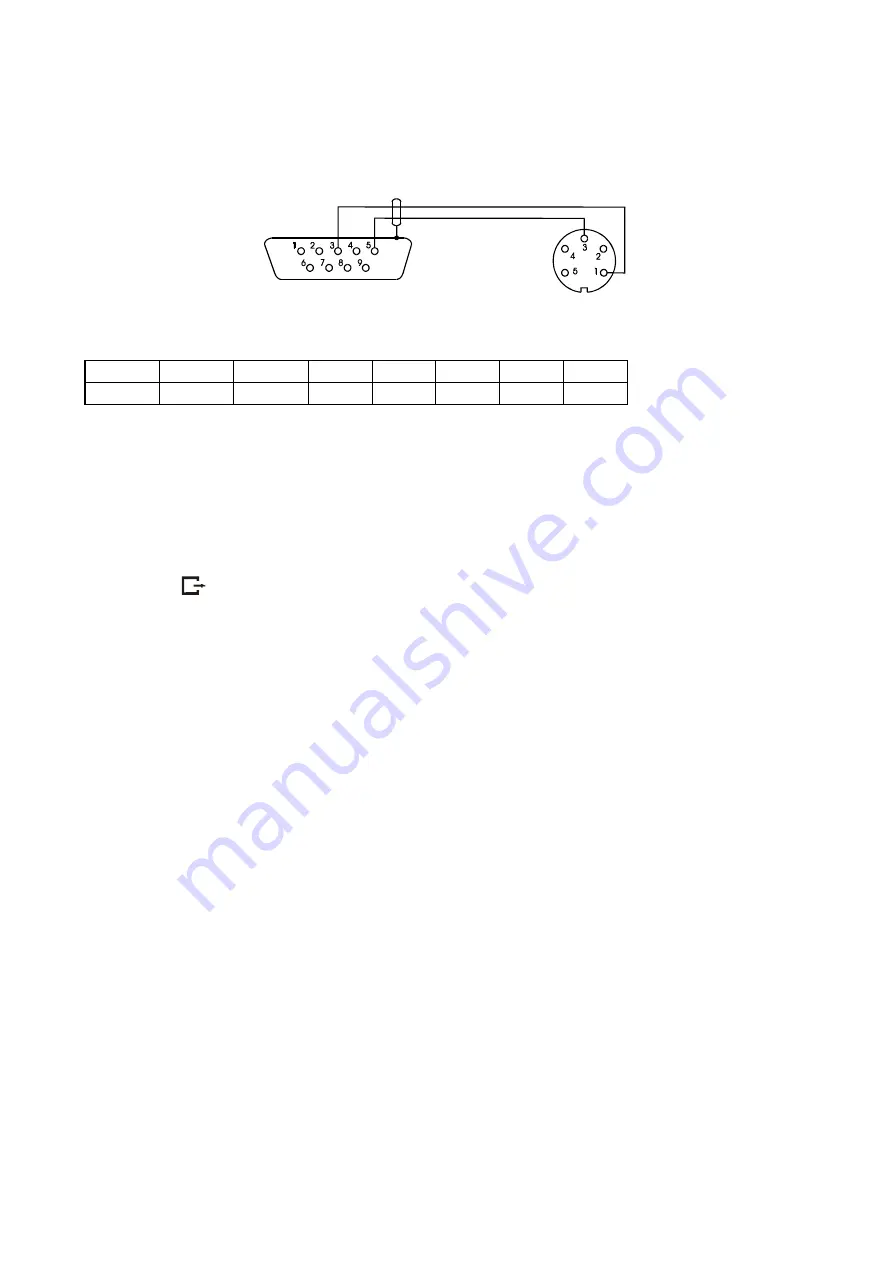 Axis BD/S series User Manual Download Page 10