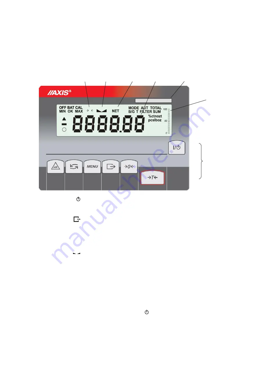 Axis BD/S series User Manual Download Page 14