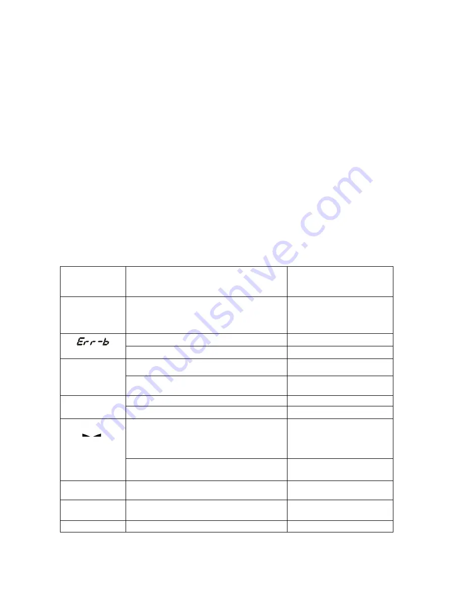 Axis BD2P User Manual Download Page 58