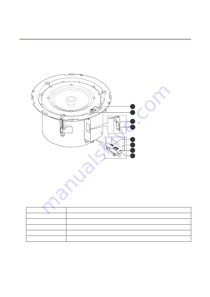 Axis C12 Series Manual Download Page 39