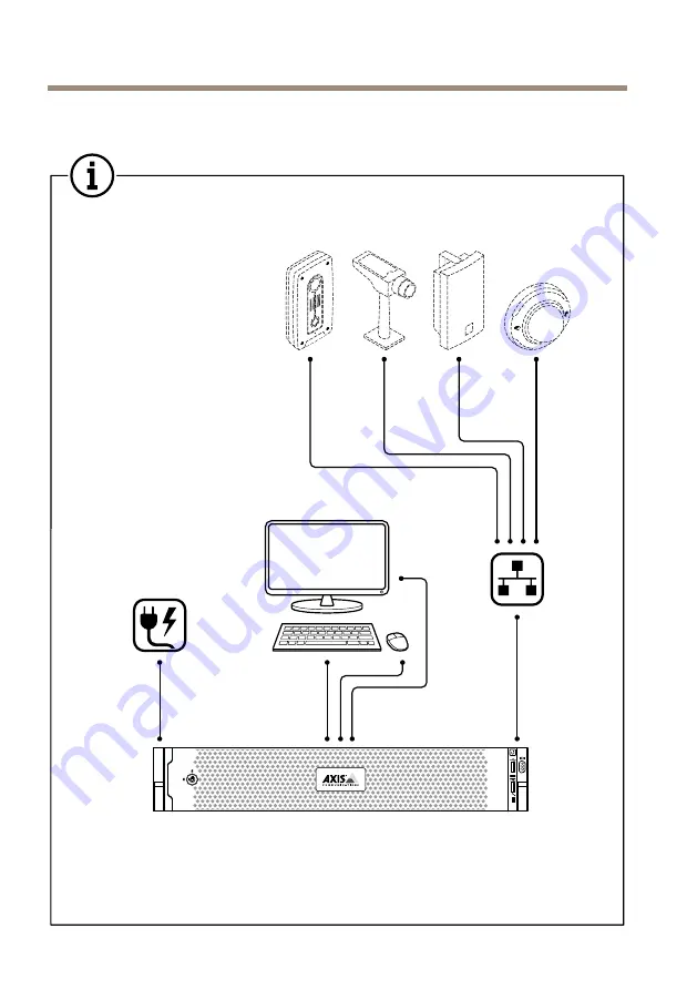 Axis Camera Station S1116 Racked Recorder Installation Manual Download Page 4