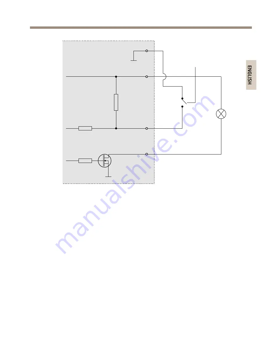 Axis F41 Installation Manual Download Page 17