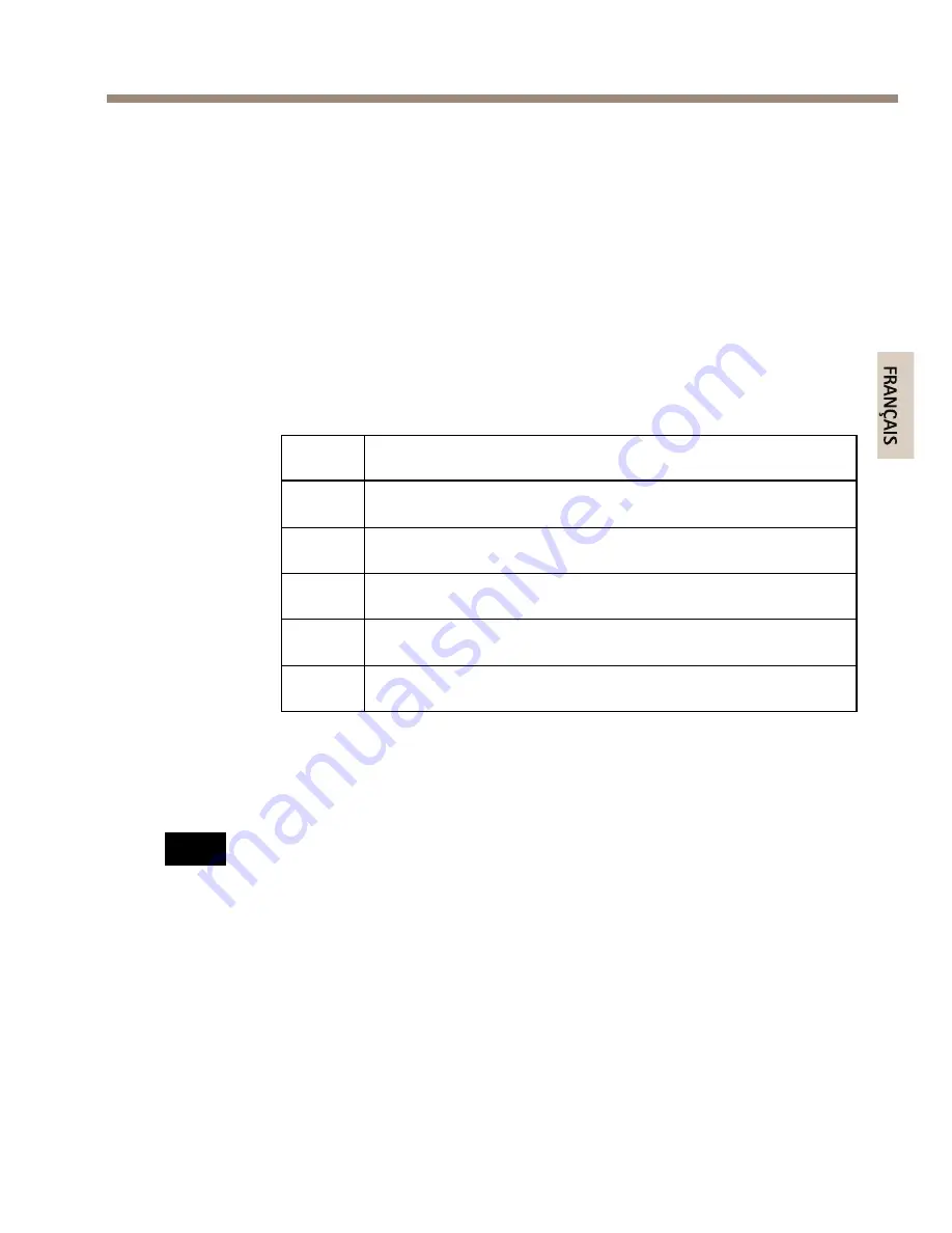 Axis F41 Installation Manual Download Page 29