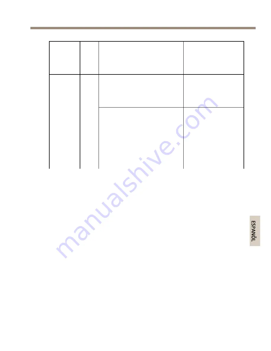 Axis F41 Installation Manual Download Page 95