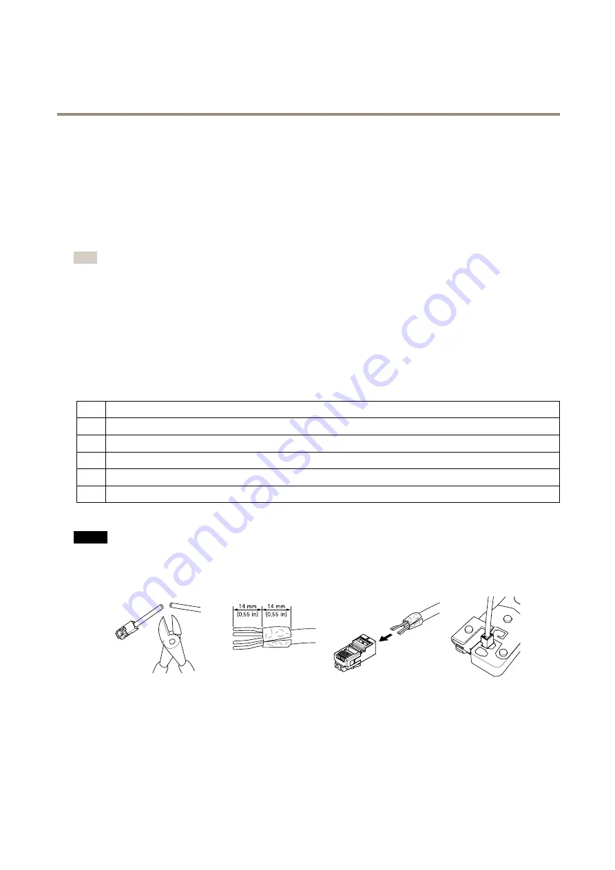 Axis FA51-B User Manual Download Page 3