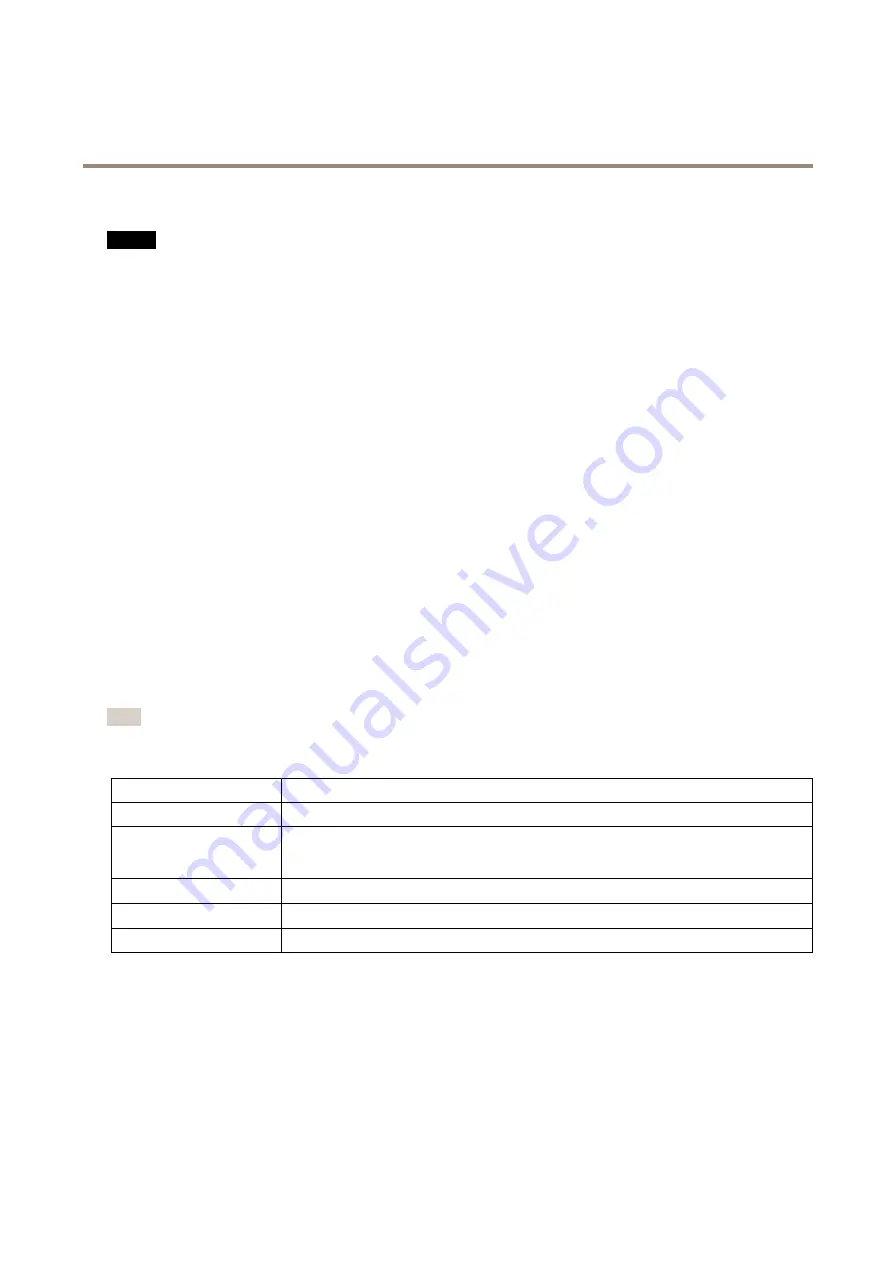 Axis M1065-LW User Manual Download Page 9