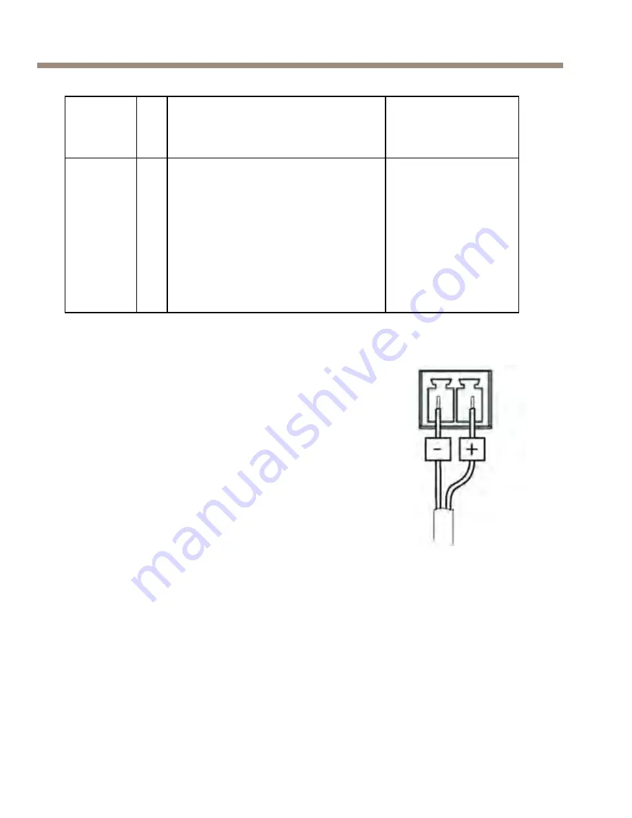 Axis M11 Network Camera Series Installation Manual Download Page 16