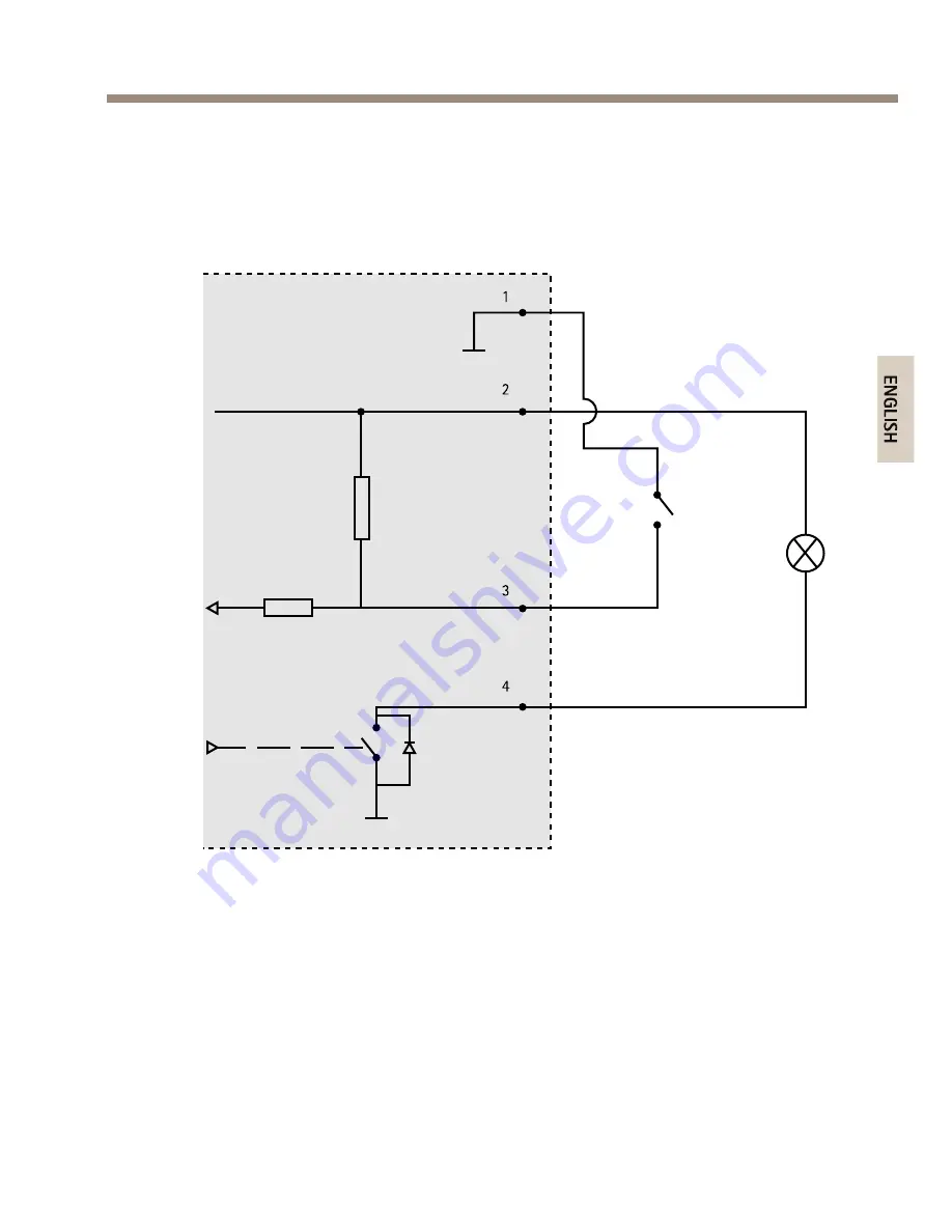 Axis M11 Network Camera Series Installation Manual Download Page 17