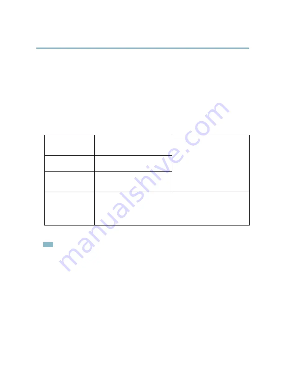 Axis M3007-PV User Manual Download Page 11