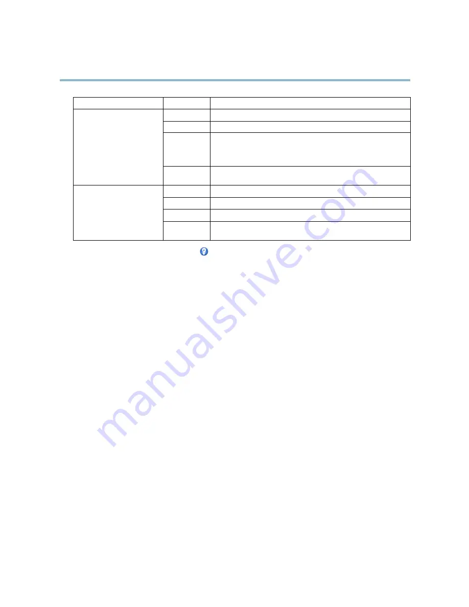 Axis M3007-PV User Manual Download Page 24