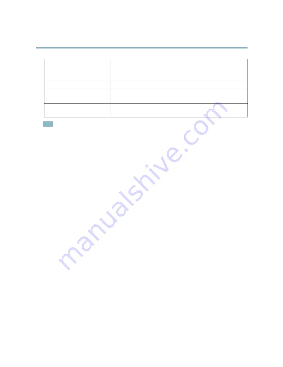 Axis M3007-PV User Manual Download Page 33