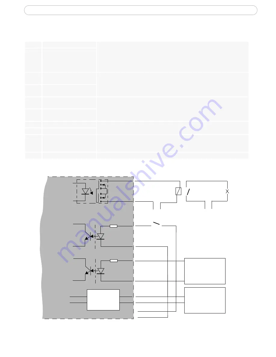 Axis Network Camera AXIS 221 User Manual Download Page 44